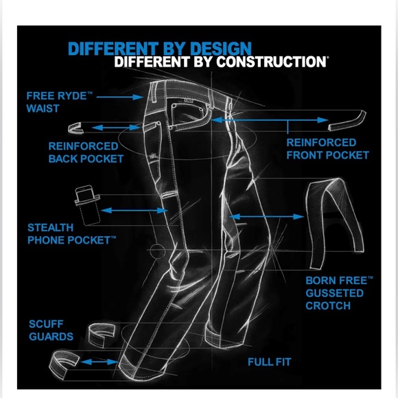 Mens Kuhl Ryder Pants - Picture 8 of 10